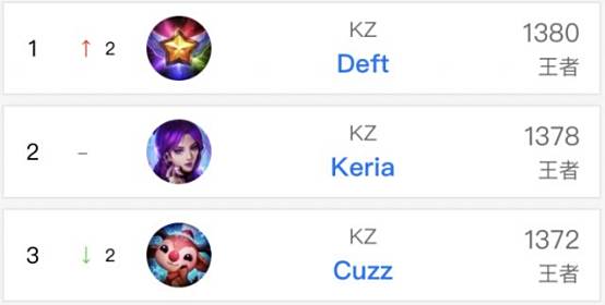 完美世界波 完美世界波